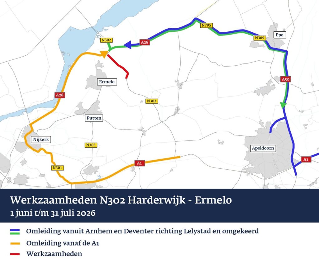 Werkzaamheden Hardewijk N302